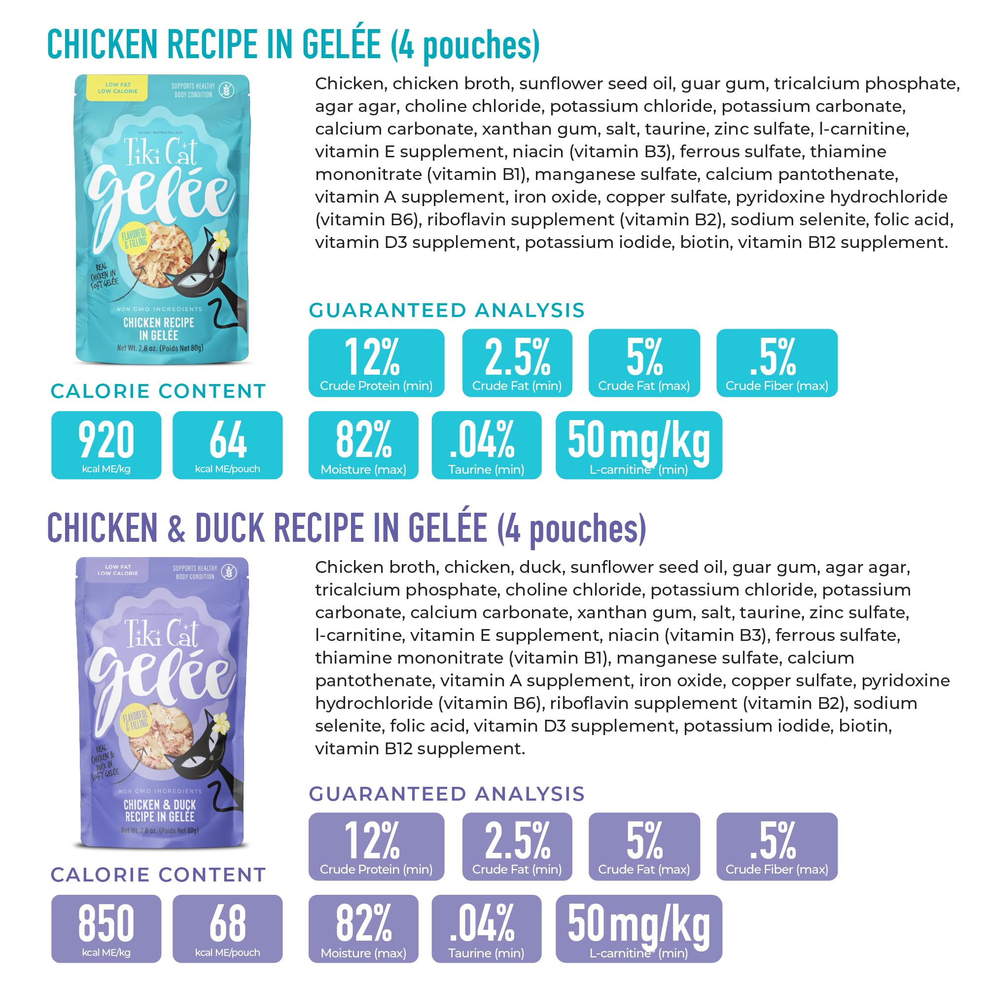 Texture gélee du produit apportant hydratation supplémentaire au repas
