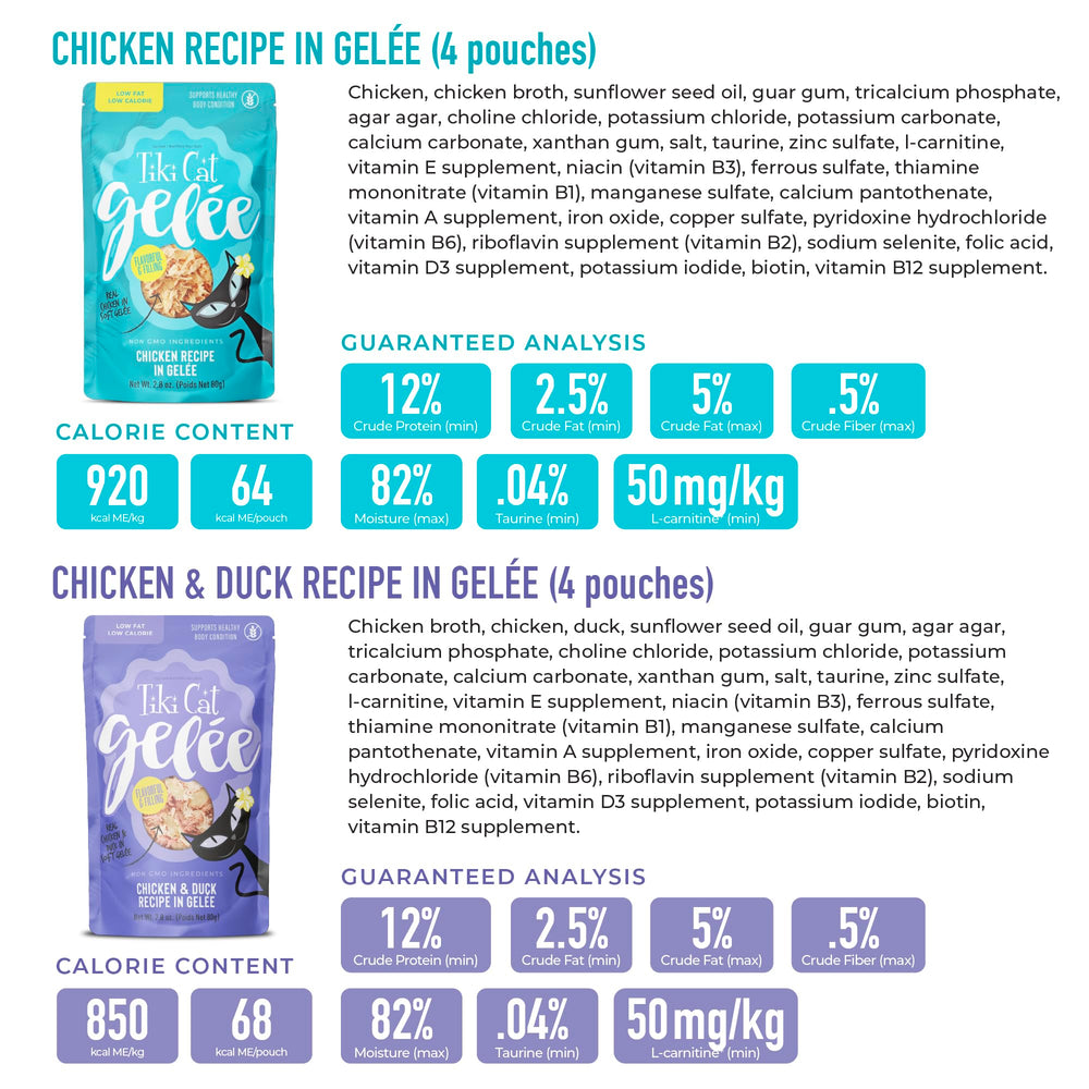 Texture gélee du produit apportant hydratation supplémentaire au repas
