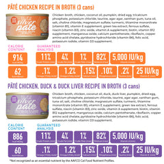 Ingrédients non-GMO et protéines de qualité dans Tiki Cat Silver.