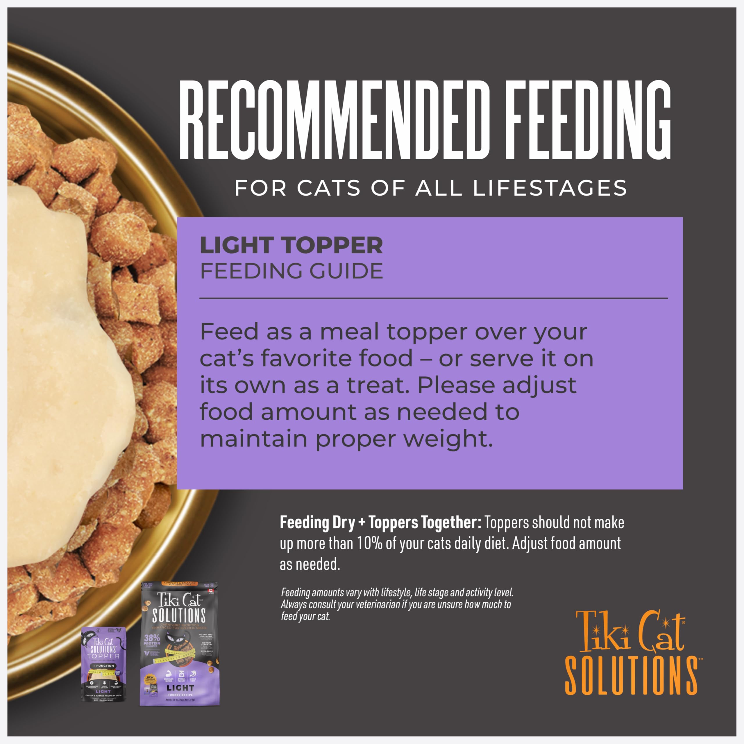 Topper Tiki Cat Solutions Léger poulet et dinde en bouillon, ingrédients sans OGM.