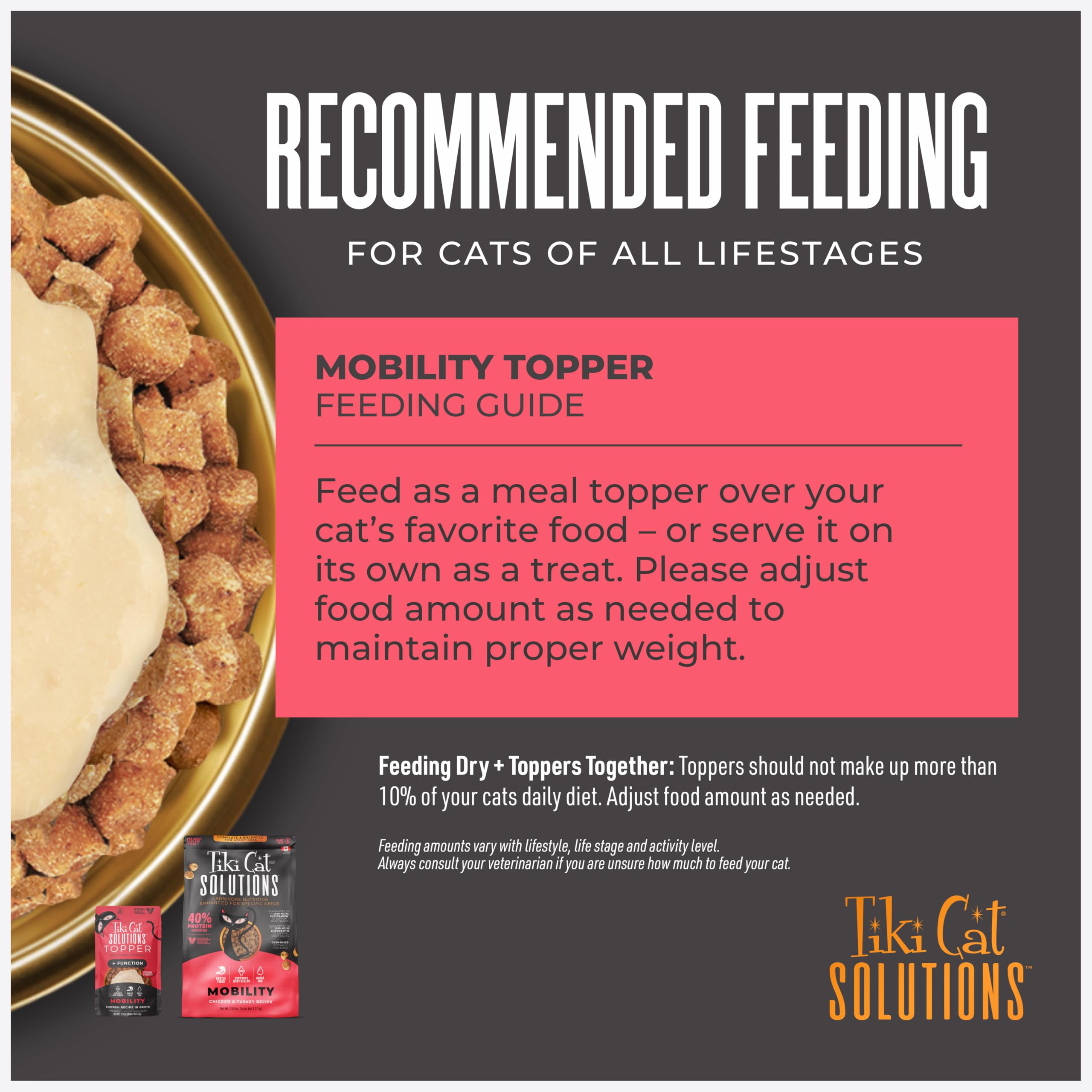 Tiki Cat Solutions Mobilité — ingrédients sans OGM pour une alimentation claire.
