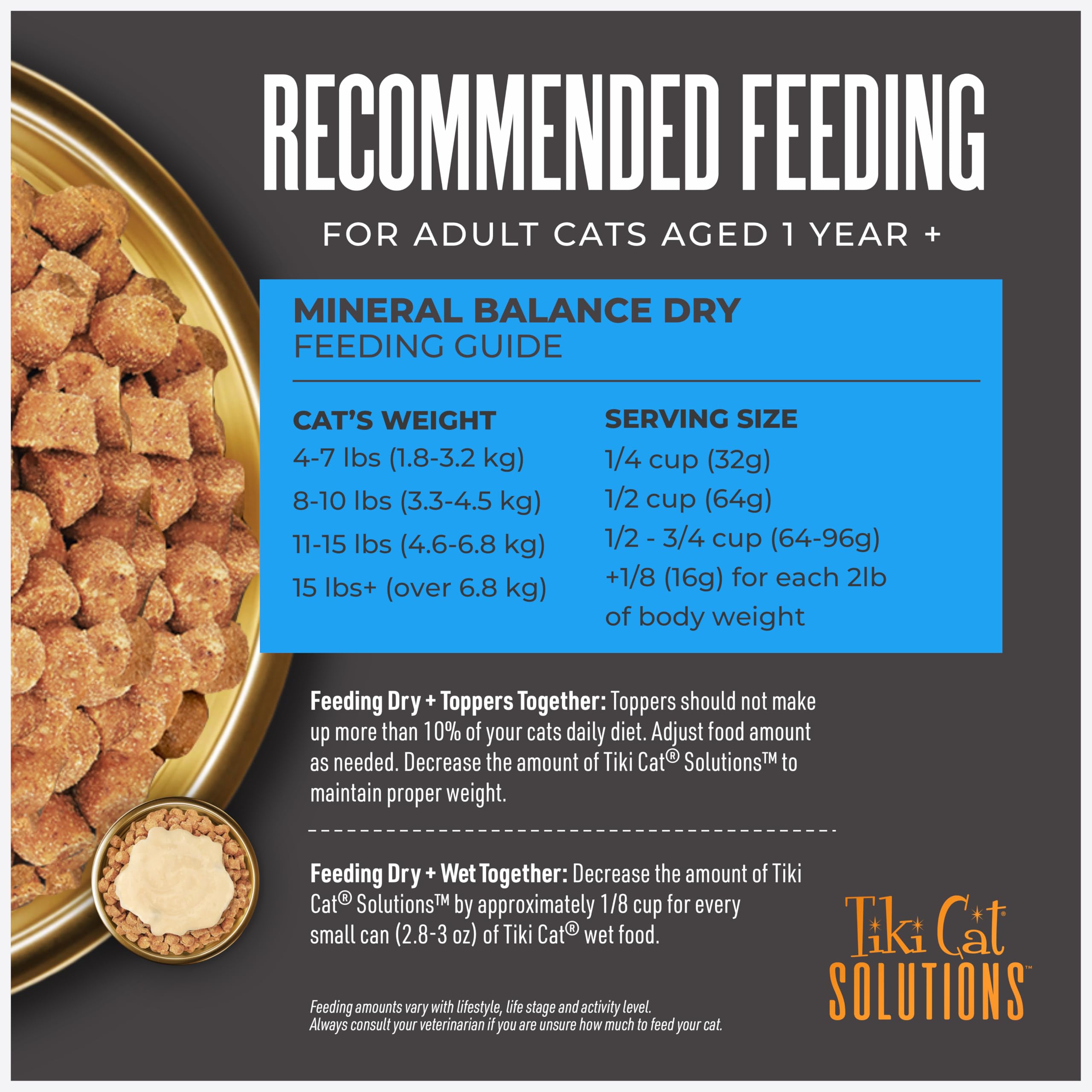 Tiki Cat Solutions vitamines A et E incluses pour peau et pelage sains.