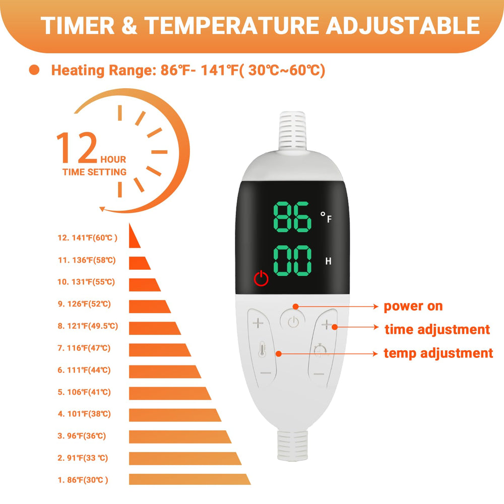 TinyWiz reglage-temperature-tapis-chauffant-12-niveaux : ajustement précis selon les besoins.