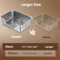 TIUUBT Rabbit systeme accroche-cage assure stabilité et previent le glissement.