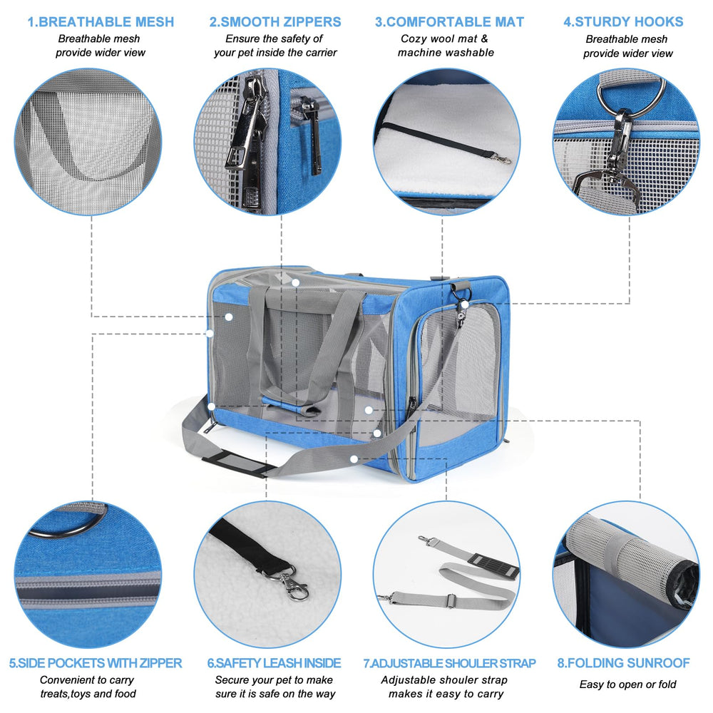 TIYOLAT sac transport chat bleu avec bandoulière reglable pour voyages