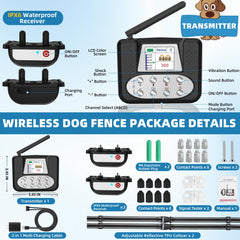 Mode clôture et entraînement TLKTL pour adapter le système à vos chiens.
