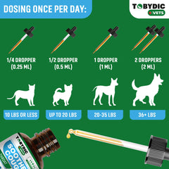 TOBYDIC compte-gouttes-flacon, application pratique directement dans l'eau ou la nourriture.
