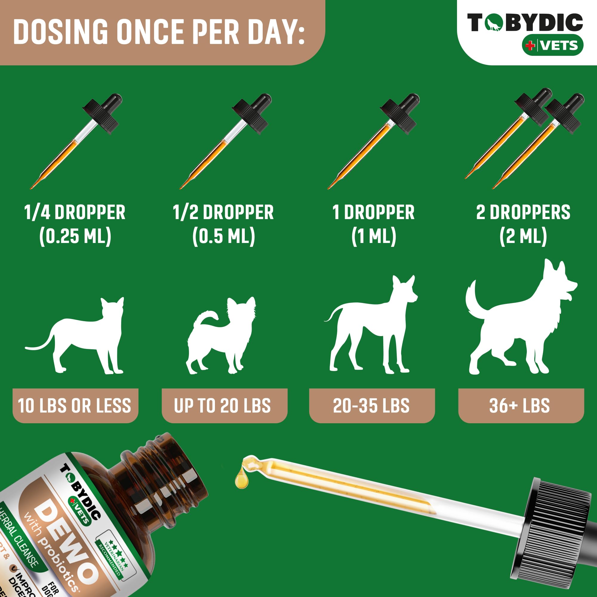 Tobydic sûr pour jeunes animaux dès 3 semaines