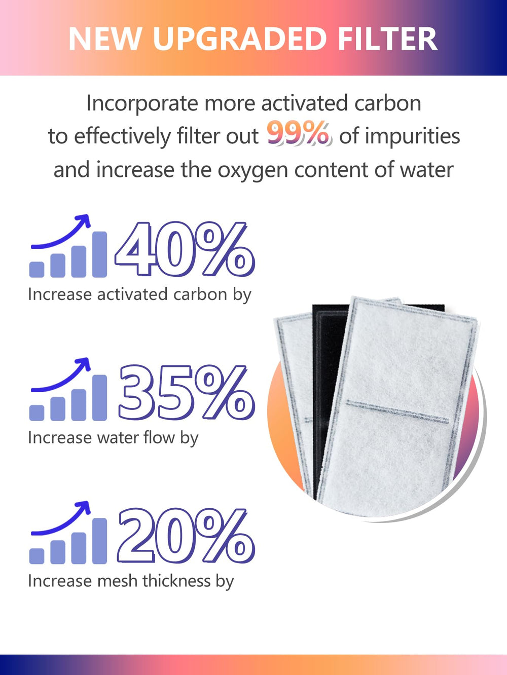 TOGGATH filtration-odeurs-et-dechets visibles pour eau plus agréable.