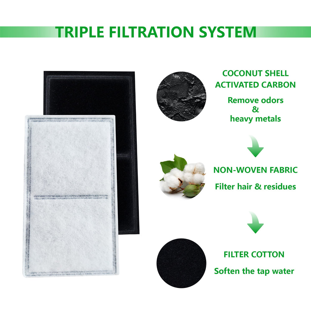 TOGGATH filtre charbon Drinkwell Everflow améliore le goût de l’eau