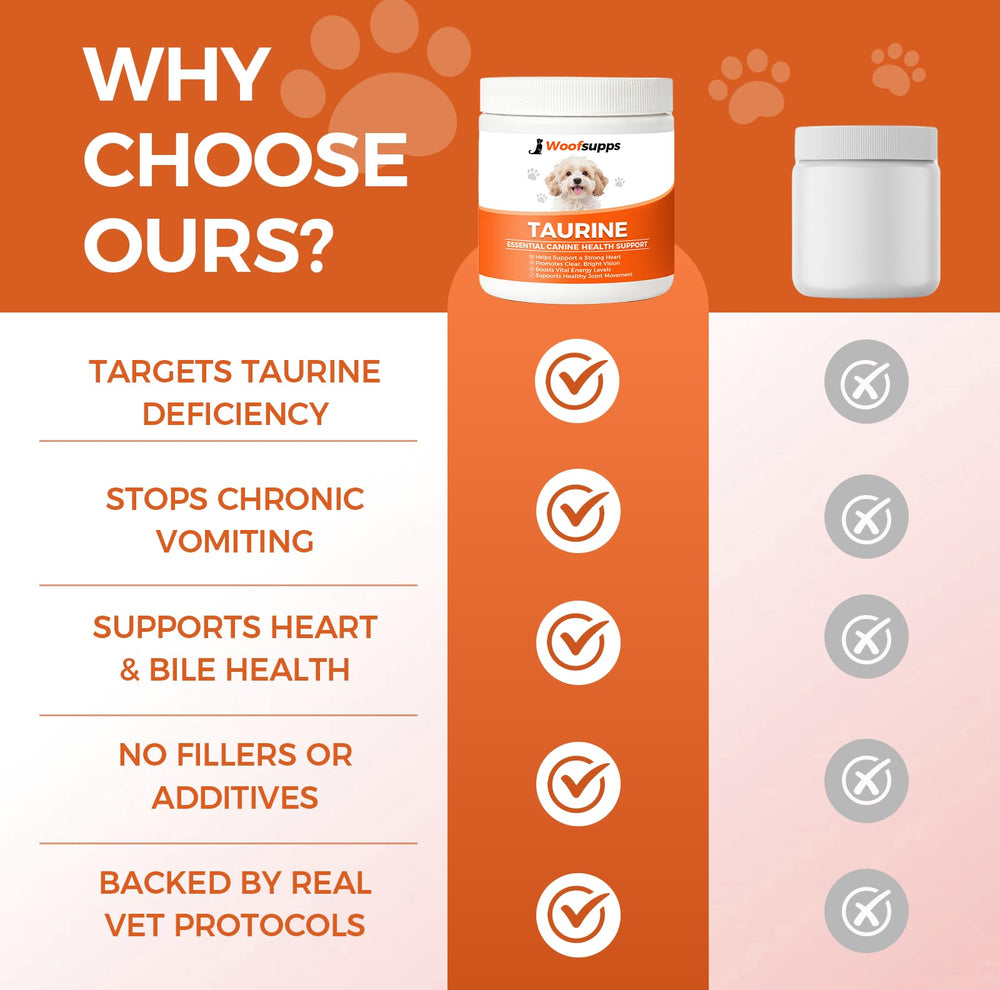 TOGOLIUN Taurine - intégration facile dans routine alimentaire quotidienne.