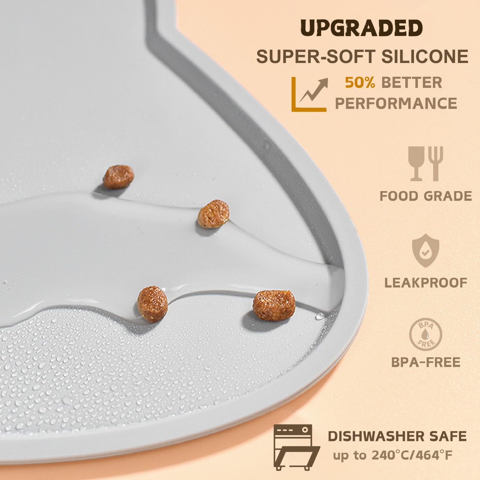 TOKAYIFE tapis nourriture chat imperméable protège le sol des éclaboussures.