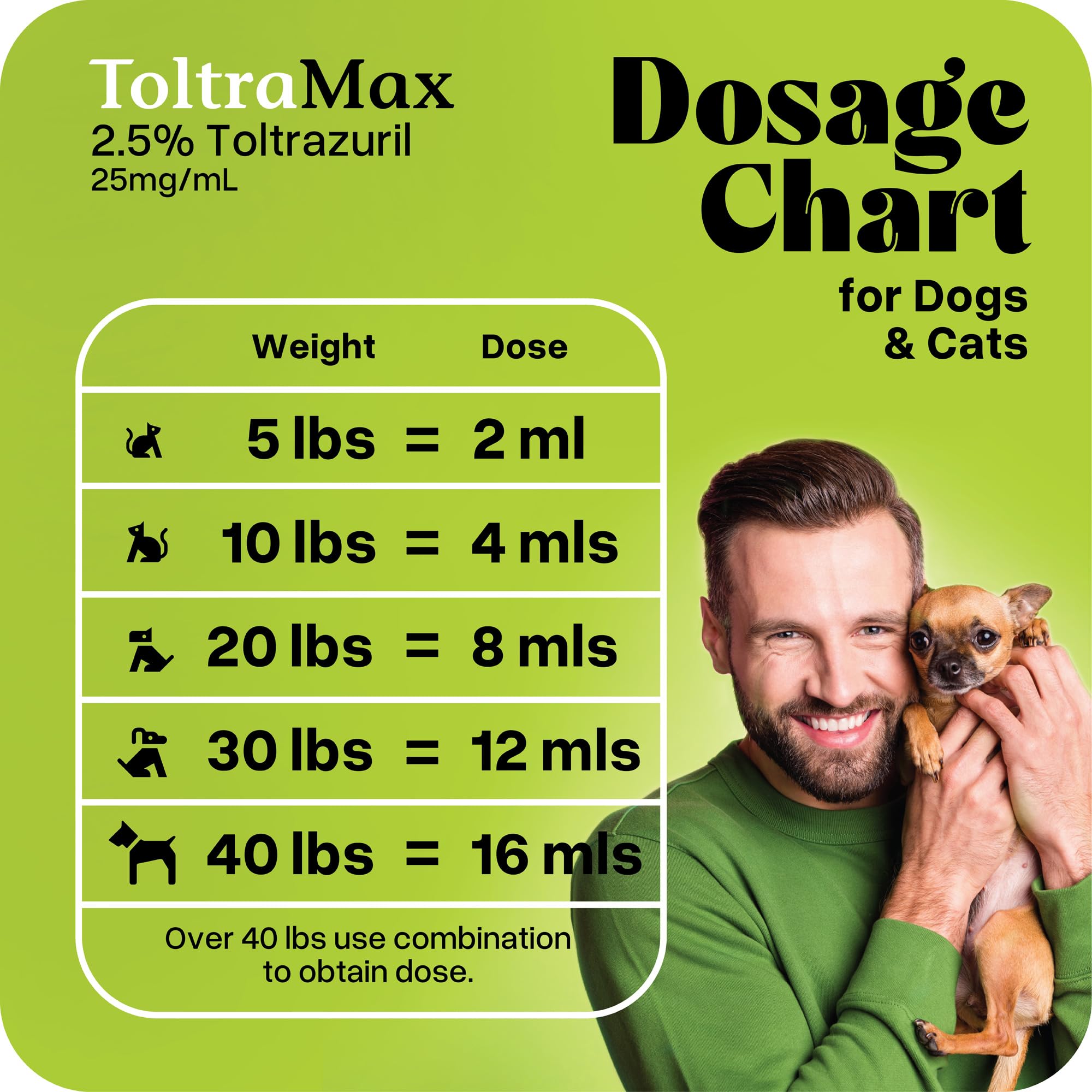 Doseur oral ToltraMax pour un dosage simple.