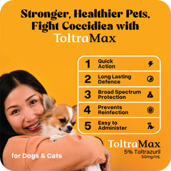 ToltraMax Toltrazuril 5.0% suspension orale pour chiens : solution pratique à doser.