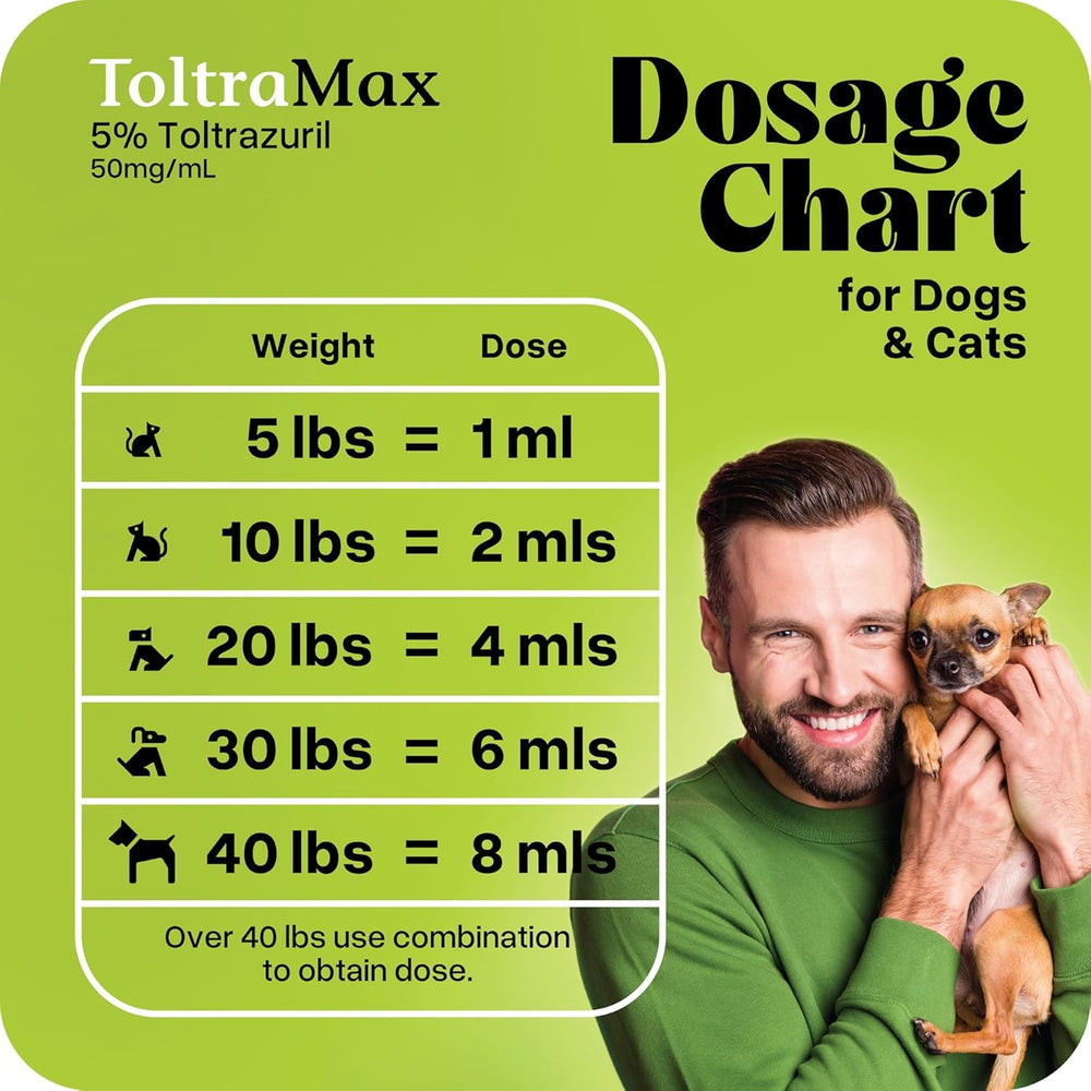 ToltraMax Toltrazuril, conçu pour chevaux, usage polyvalent en élevage.