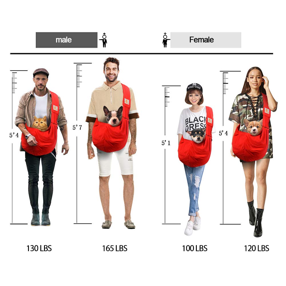 TOMKAS sling chien rouge, usage voyage et sorties faciles et sécurisés.