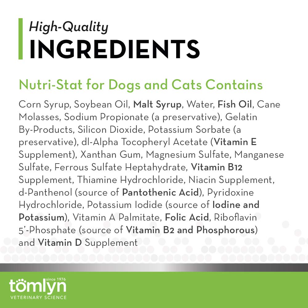 Nutri-Stat mélangé à la nourriture pour chiens et chats.