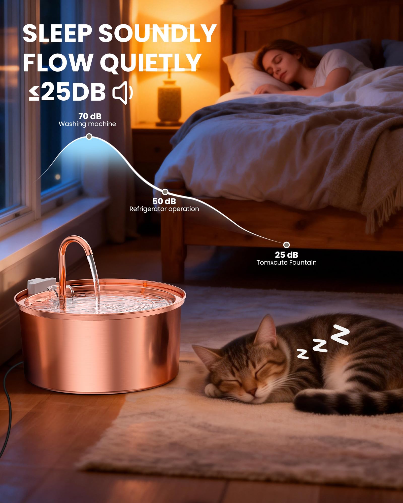 Tomxcute fontaine-chat nettoyage à la main rapide.