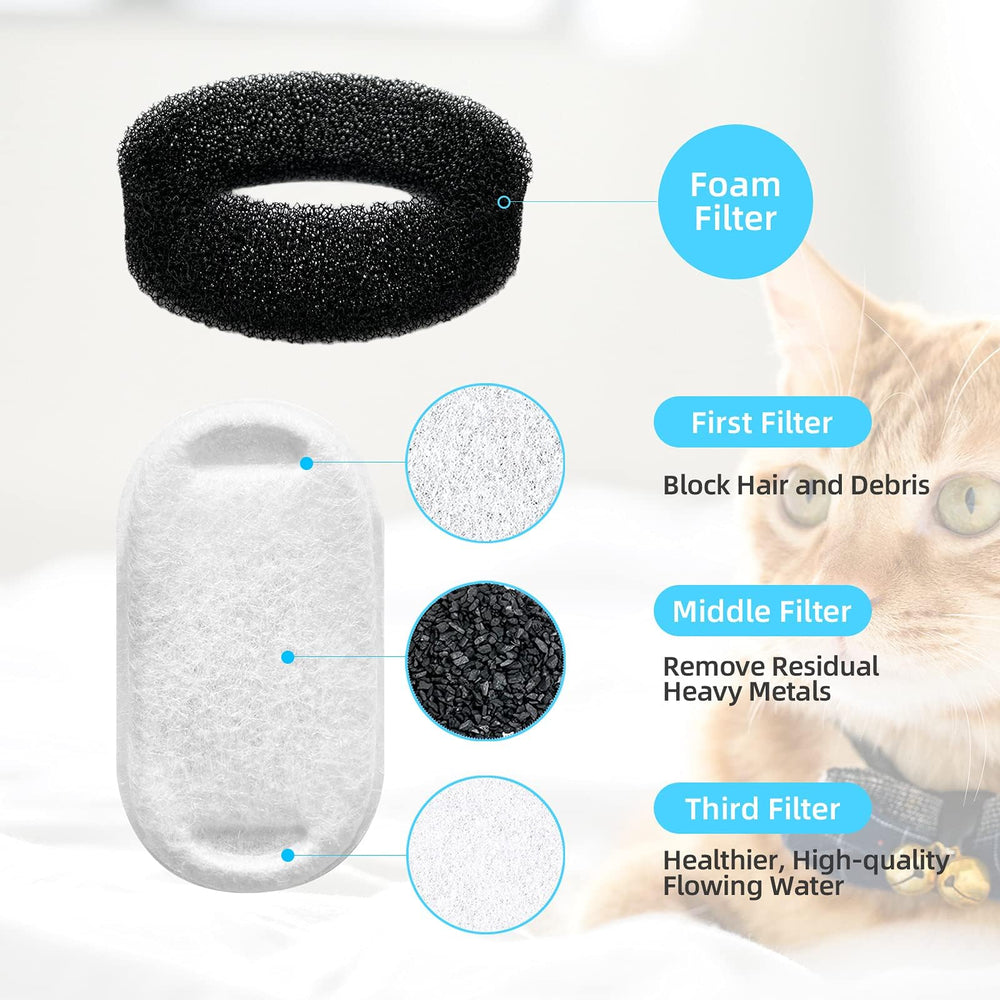 Tomxcute filtre fontaine chat entretien rapide