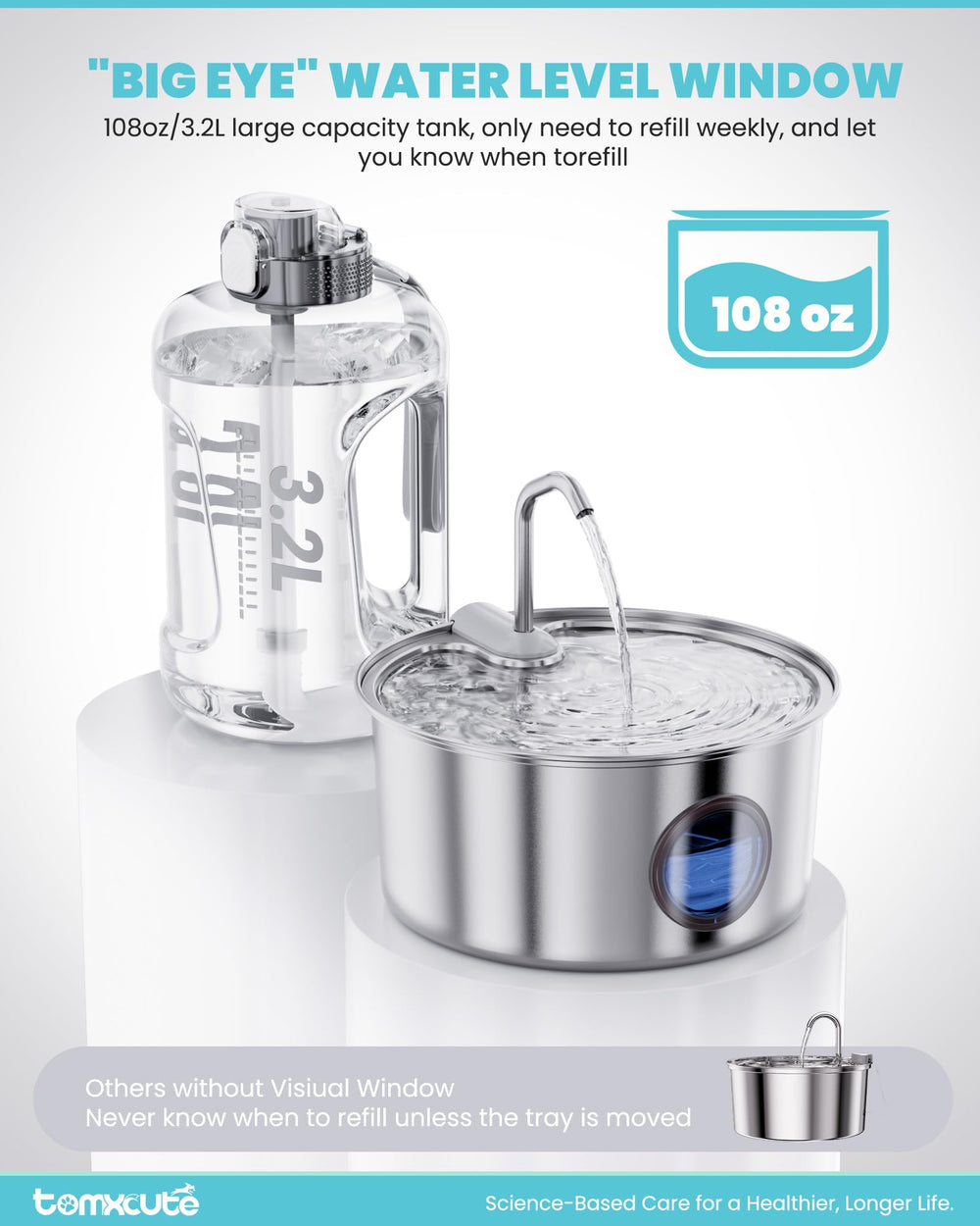 Tomxcute sans BPA et inox, hygiénique et durable.