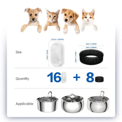 Le pack Tomxcute 16+8 filtres assure des remplacements réguliers sur huit mois.