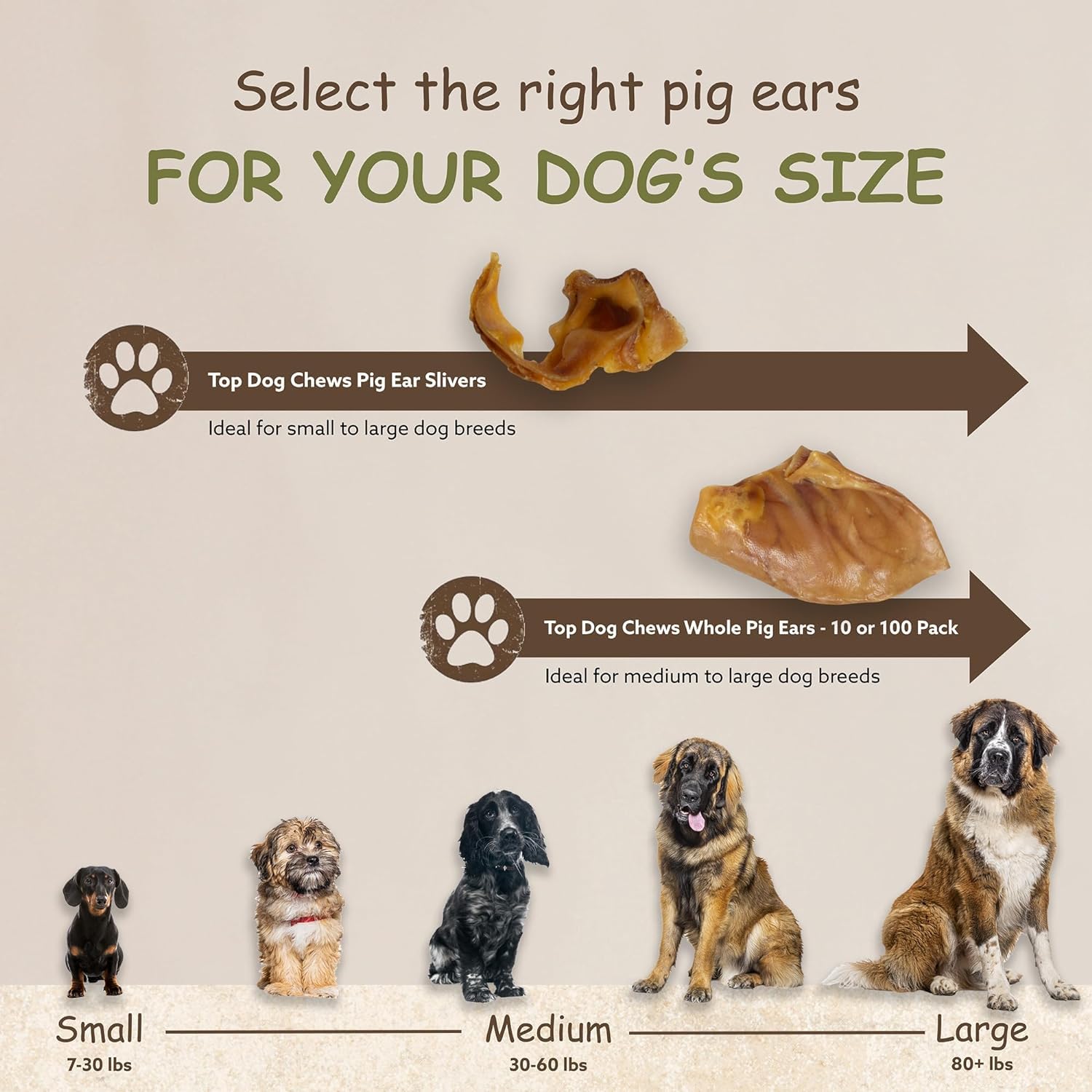 Top Dog Chews contrôle qualité main inspectee — friandise sûre.