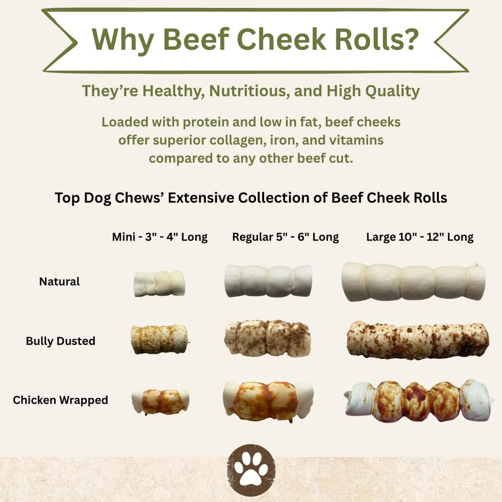 Rouleaux Top Dog Chews – dentition solide et gencives soutenues.
