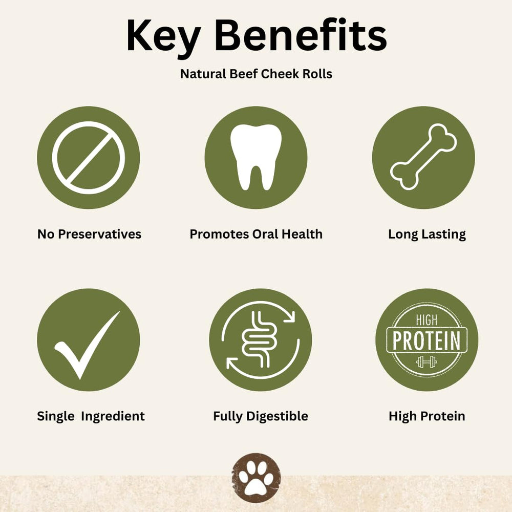 Top Dog Chews - Ingrédients naturels pour une friandise simple et authentique.