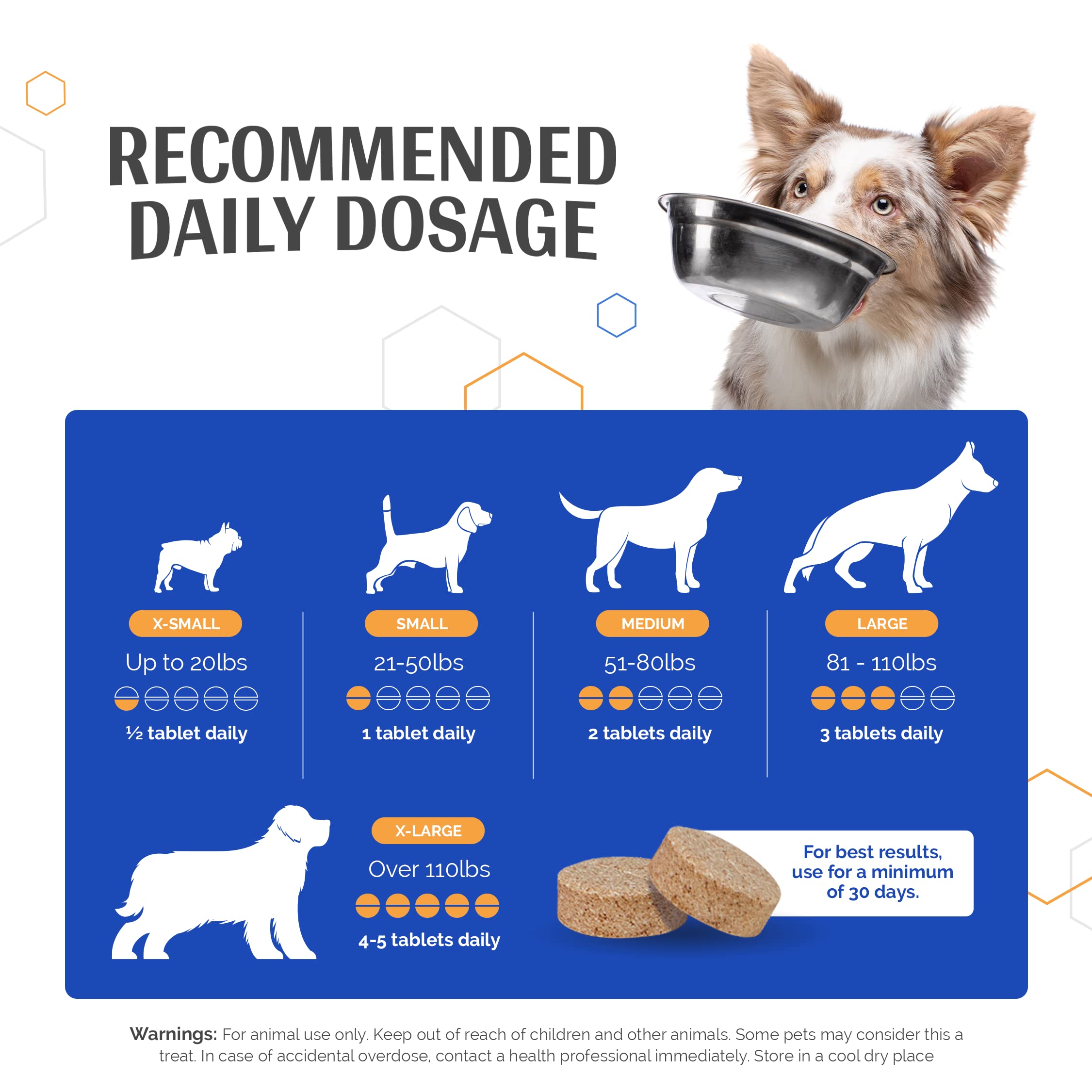 TopDog Health GlycanAid Maintenance – expertise vétérinaire docteur James St. Clair