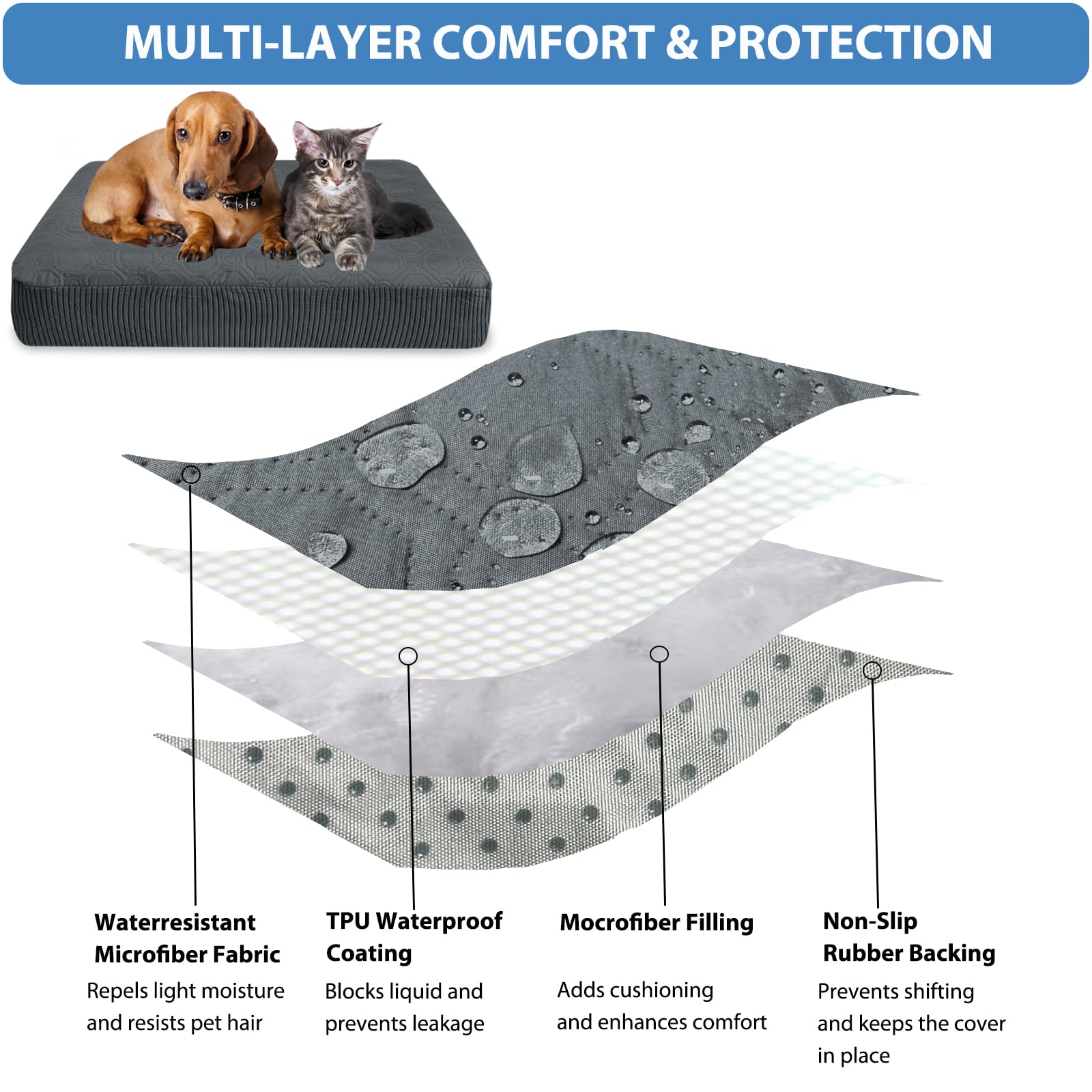 TOPHMDECOR Protection lit quadri-couches imperméable, gris, couverture fiable.