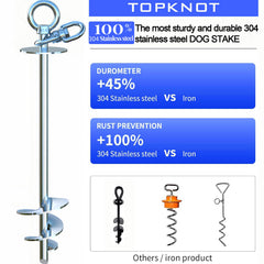 TOPKNOT ancre en inox 304, installation durable sur terrain dur.