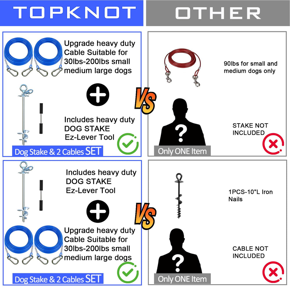 TOPKNOT rotation-360-chien: rotation fluide sans enchevêtrements