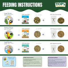 Ingrédients biologiques USDA des pellets TOP's Parrot Food, couleur naturelle.