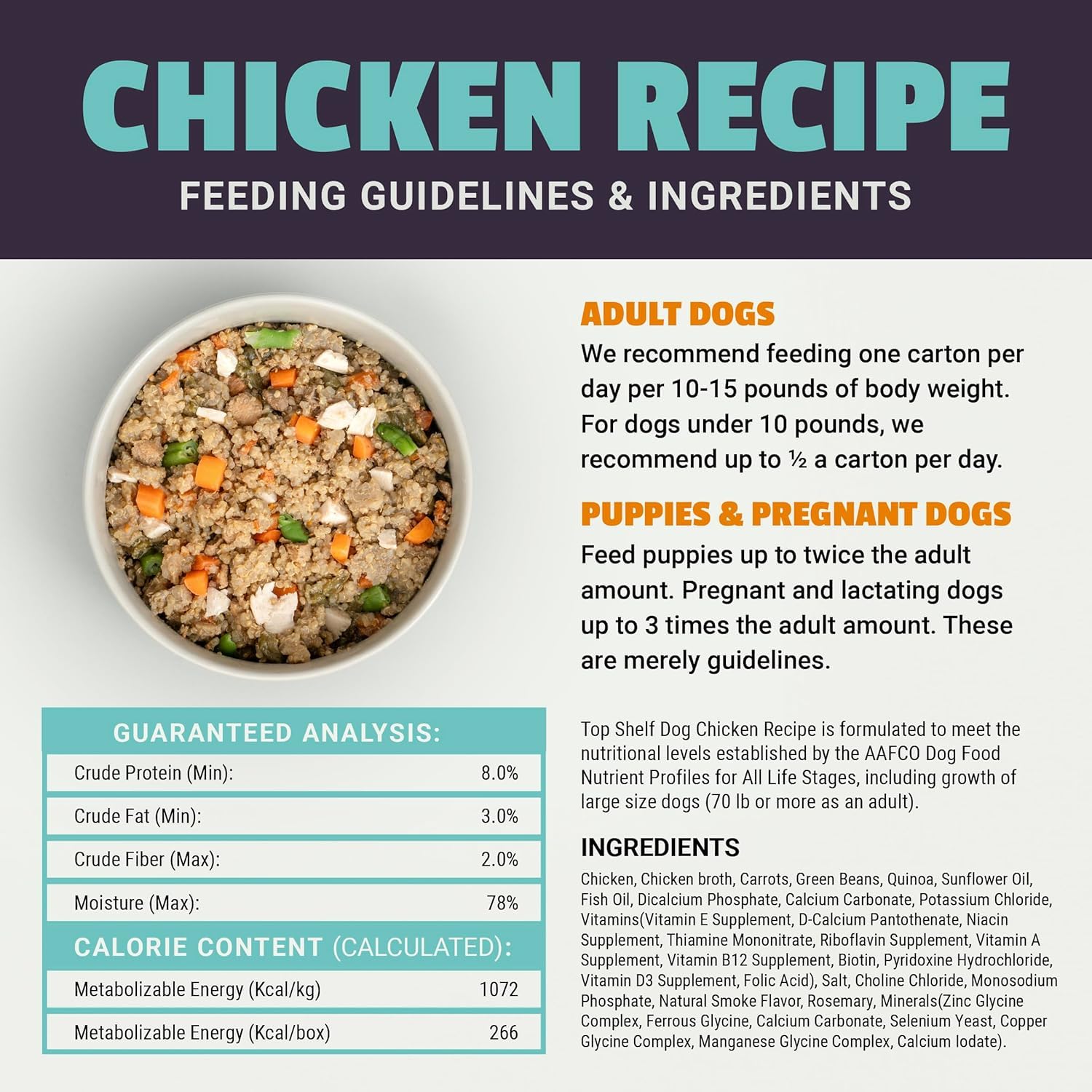 Top Shelf Dog boeuf-diner: plat équilibré pour chiens actifs et heureux.