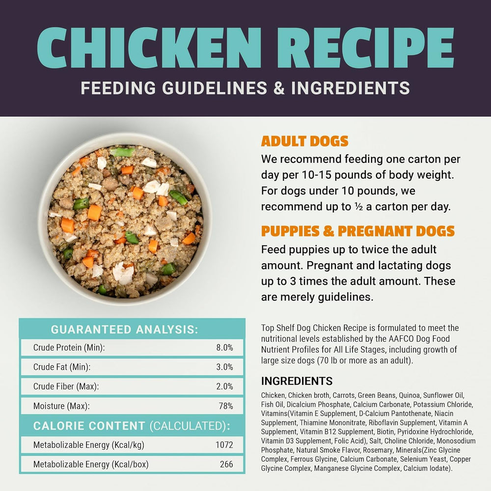 Top Shelf Dog boeuf-diner: plat équilibré pour chiens actifs et heureux.