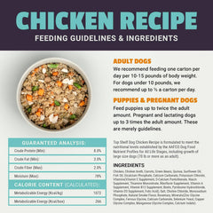 Top Shelf Dog boeuf-diner: plat équilibré pour chiens actifs et heureux.