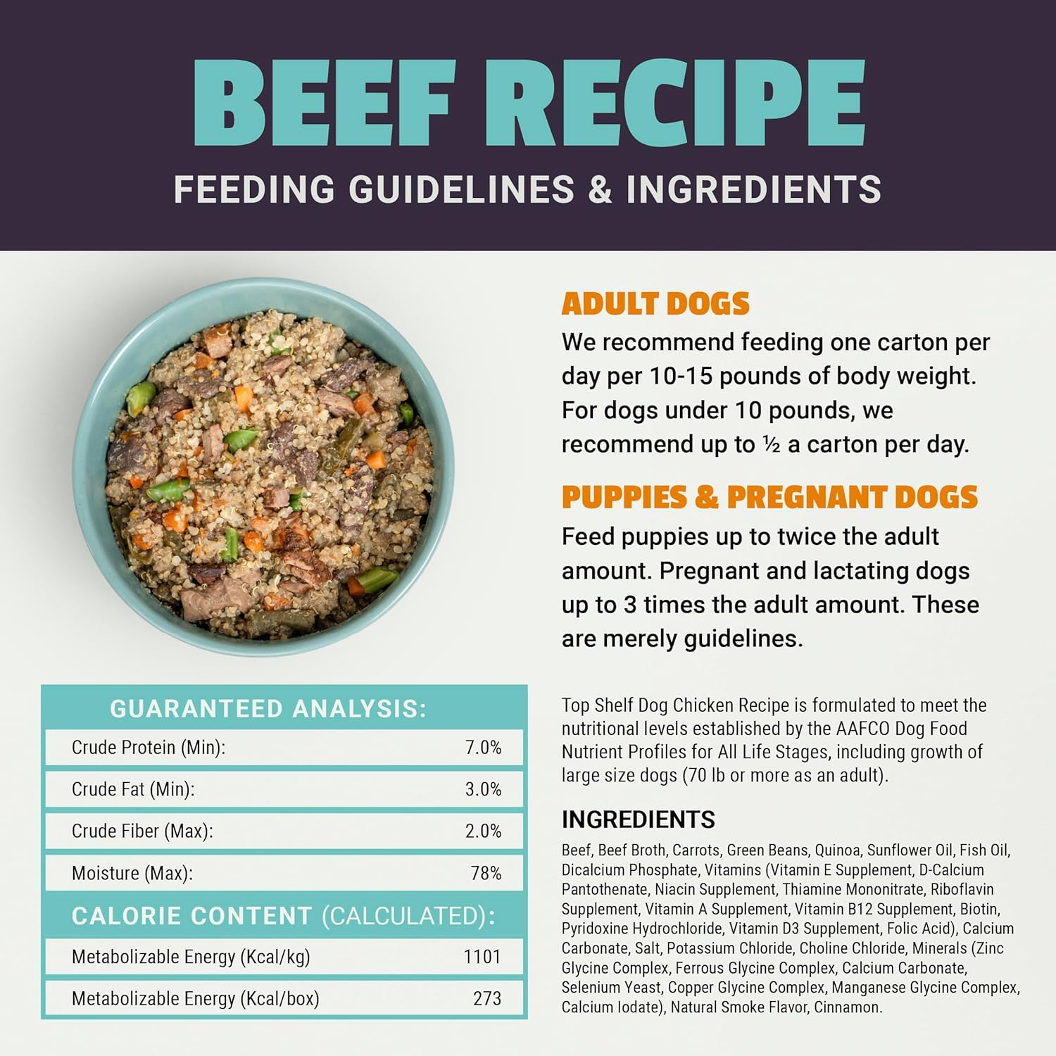 Top Shelf Dog ingrédients-naturels: ingrédients frais pour une alimentation équilibrée et appétissante.