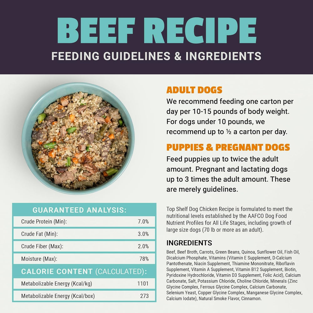 Top Shelf Dog ingrédients-naturels: ingrédients frais pour une alimentation équilibrée et appétissante.