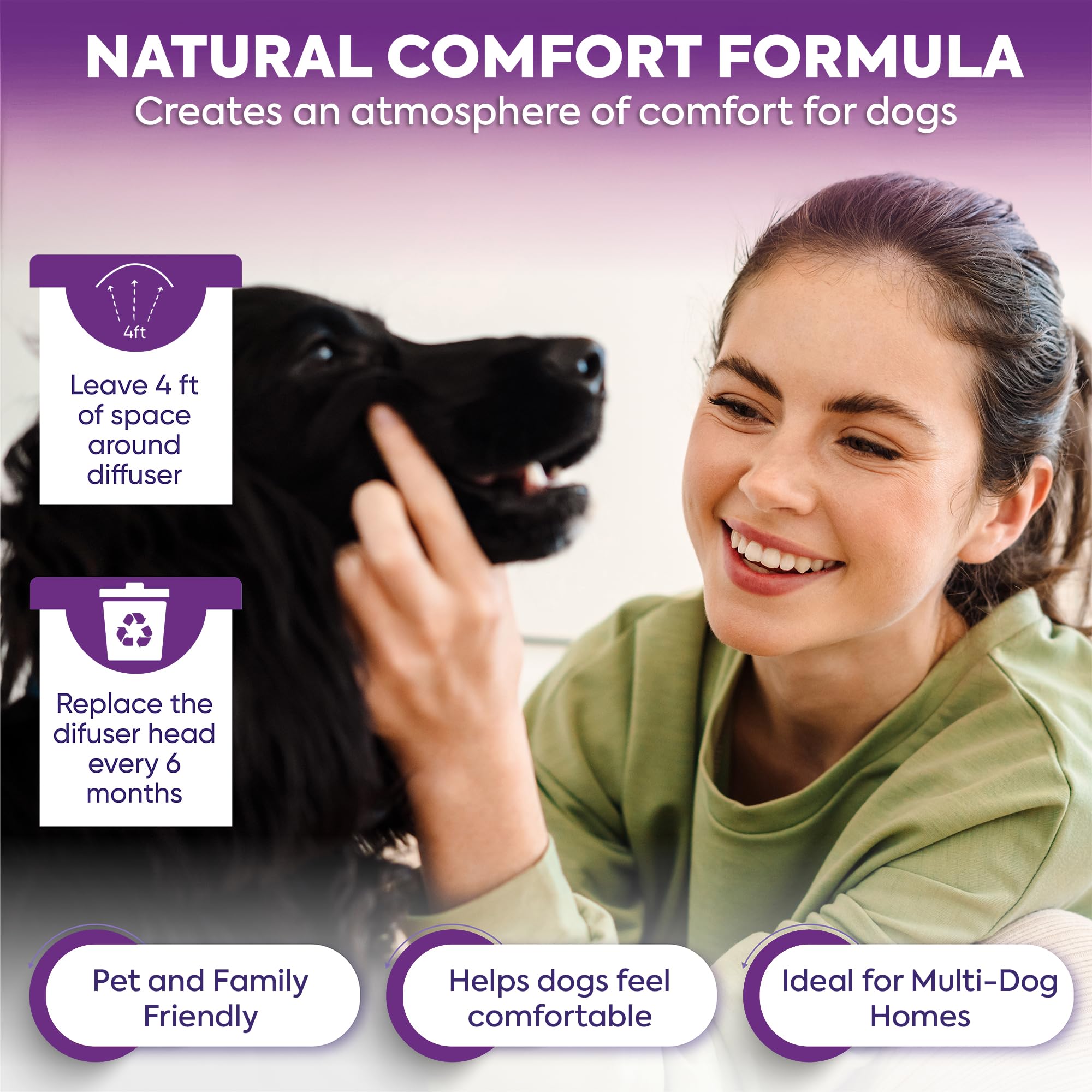 TopSum diffuseur pheromone chien, soutien émotionnel discret