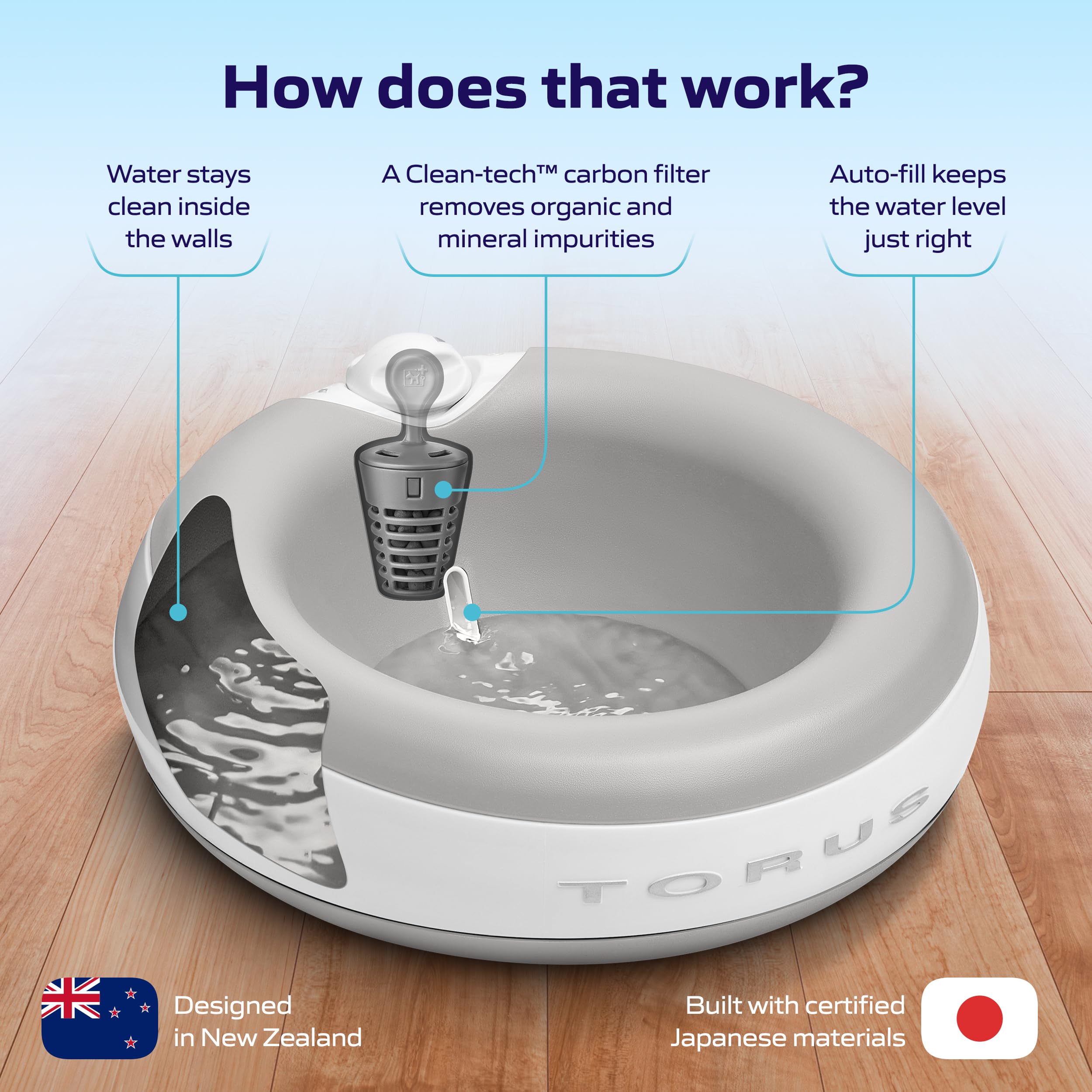 Torus Pet anti-deversement en mode verrouillage, idéal pour déplacements sans déversement.