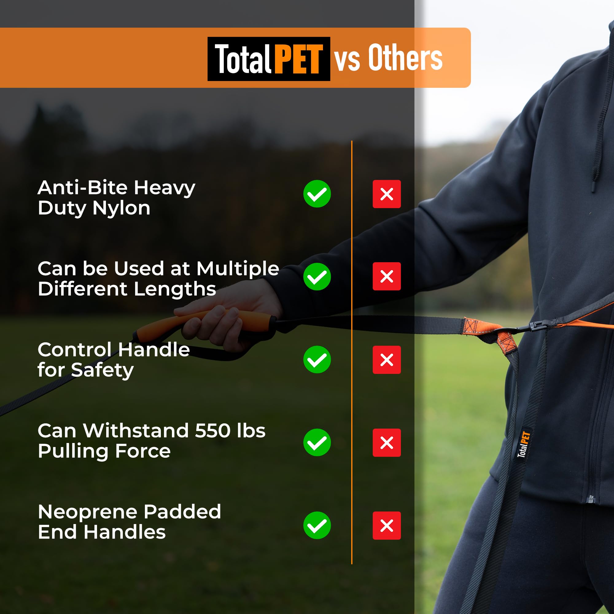Total Pet Longe avec sac de rangement inclus pour le transport pratique.