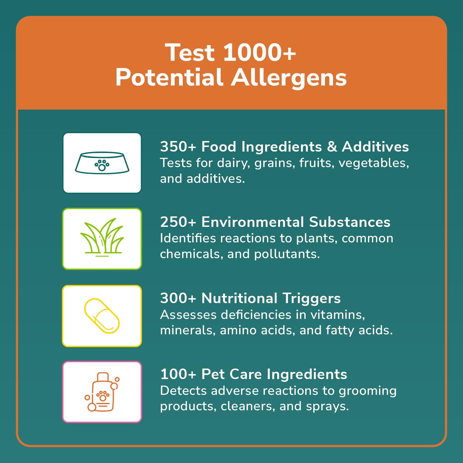 TotalVet allergies-alimentation-chien : guidage pratique sur les sensibilités.