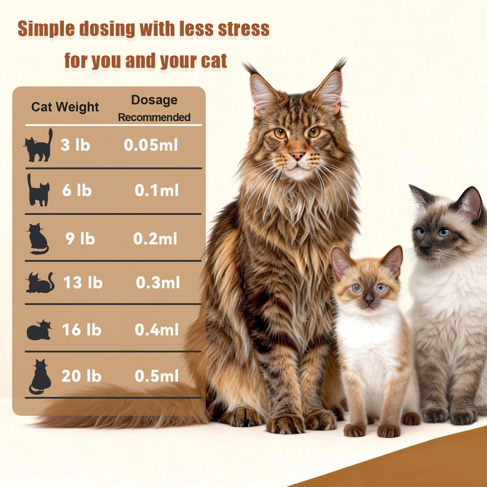 Totoketty Vermifuge Chat – prise quotidienne simple et pratique