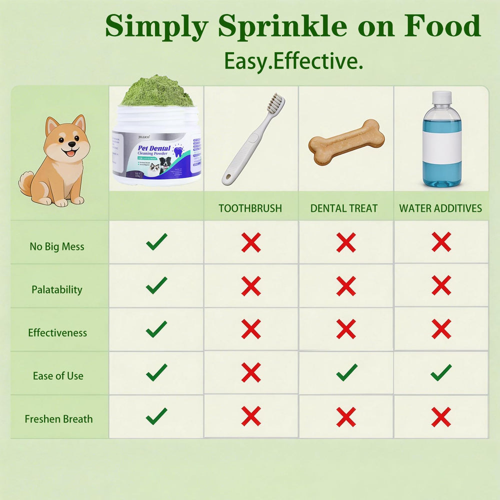 Tovaginsh DogBiotics – petits grains d'ingrédients naturels pour chiens.