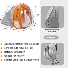 TOYSINTHEBOX sac porte-animal extensible offrant plus d’espace pour chien ou chat.