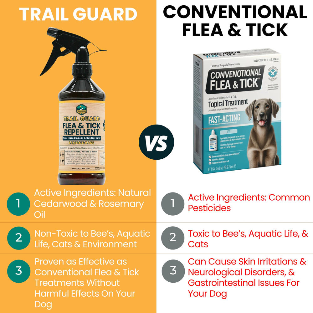 Trail Guard Trois-en-Un: contrôle des fourmis, araignées et cafards.