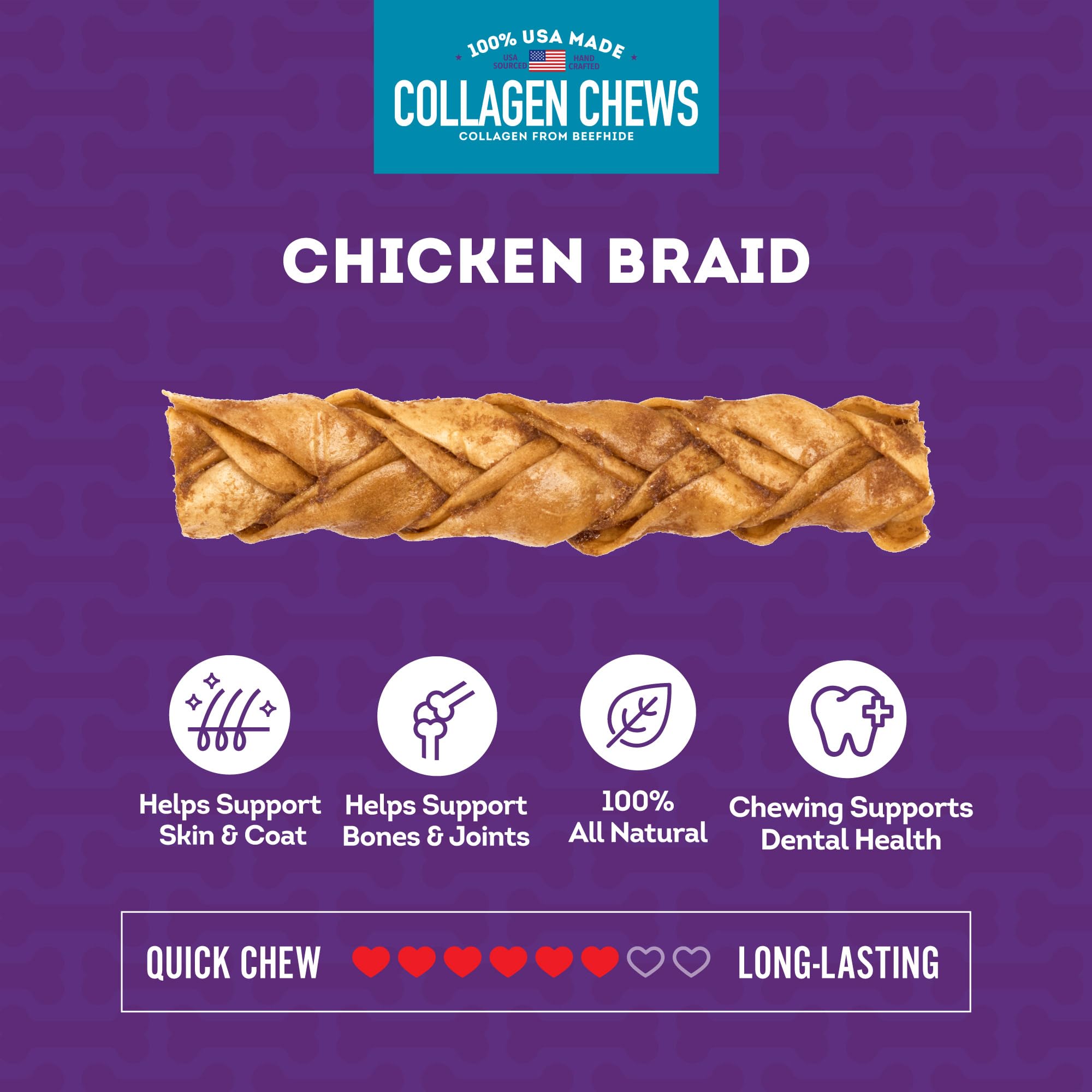 Emballage Treatly, friandise mâchable pour chien saveur poulet