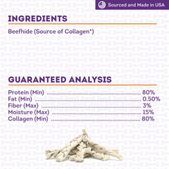 Friandises Treatly nattes collagène – plaisir naturel pour chiens de toutes tailles.