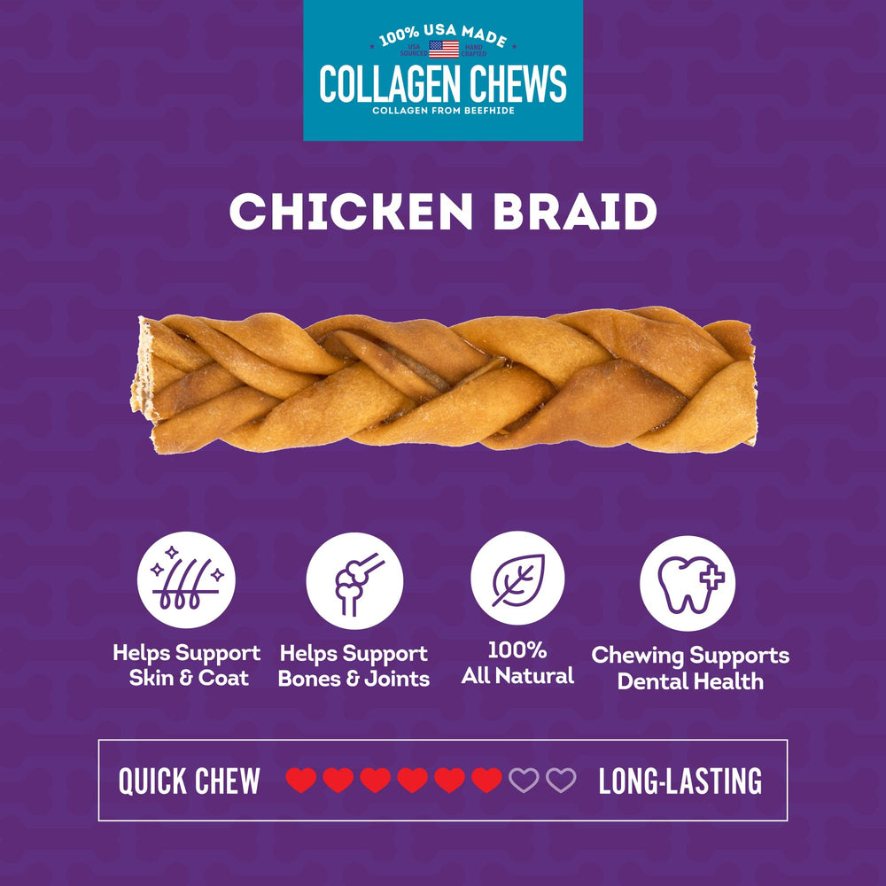 Treatly friandises dentaires poulet, soutien potentiel pour l hygiène bucco-dentaire.