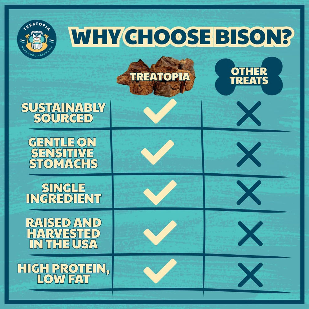 TREATOPIA Bison Lung Nuggies sans céréales et sans additifs, régime à ingrédients limités.